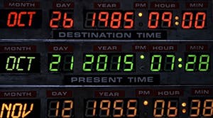 Best Sites for Future Predictions