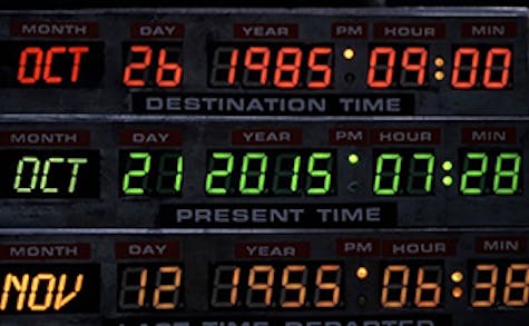 Best Sites for Future Predictions