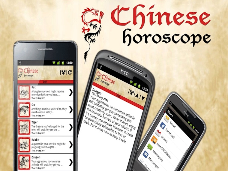 Chinese Horoscope Copy