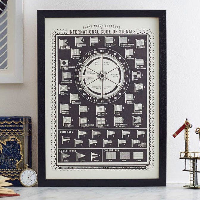 Arthur Beale International Code Signals Art Print, £35