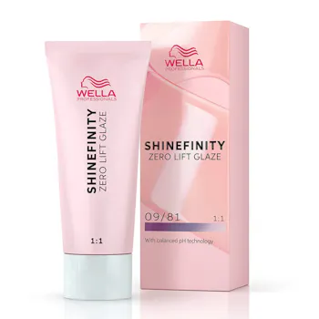 Wella Professionals