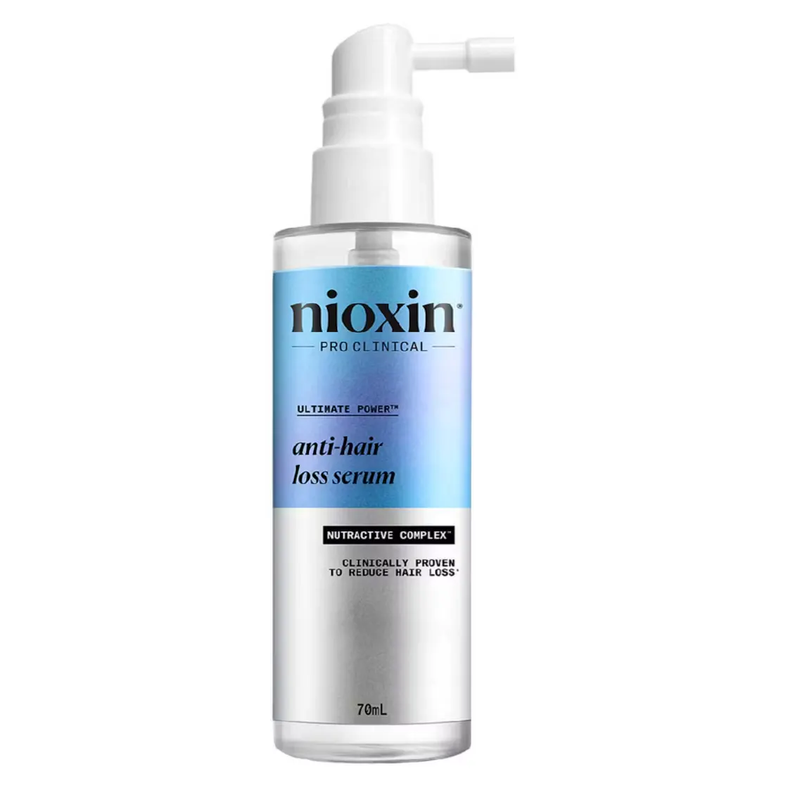 Nioxin Anti Hair Loss Serum, £57.50