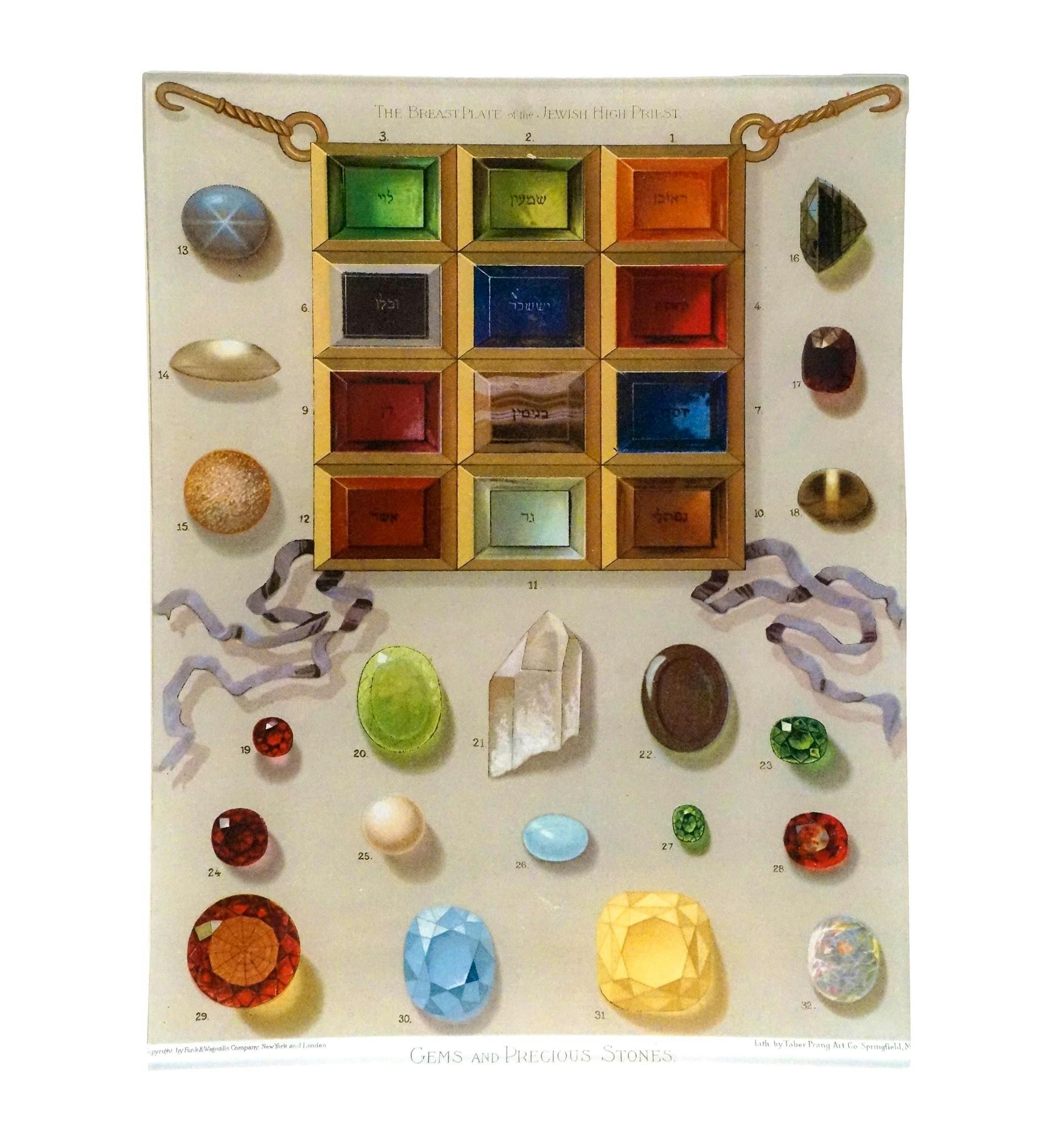 John Derian Gems And Precious Stones Tray, £140