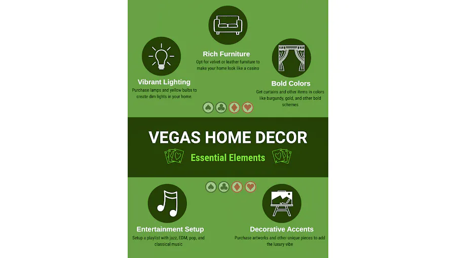 How To Decorate Your Home Like A Casino
