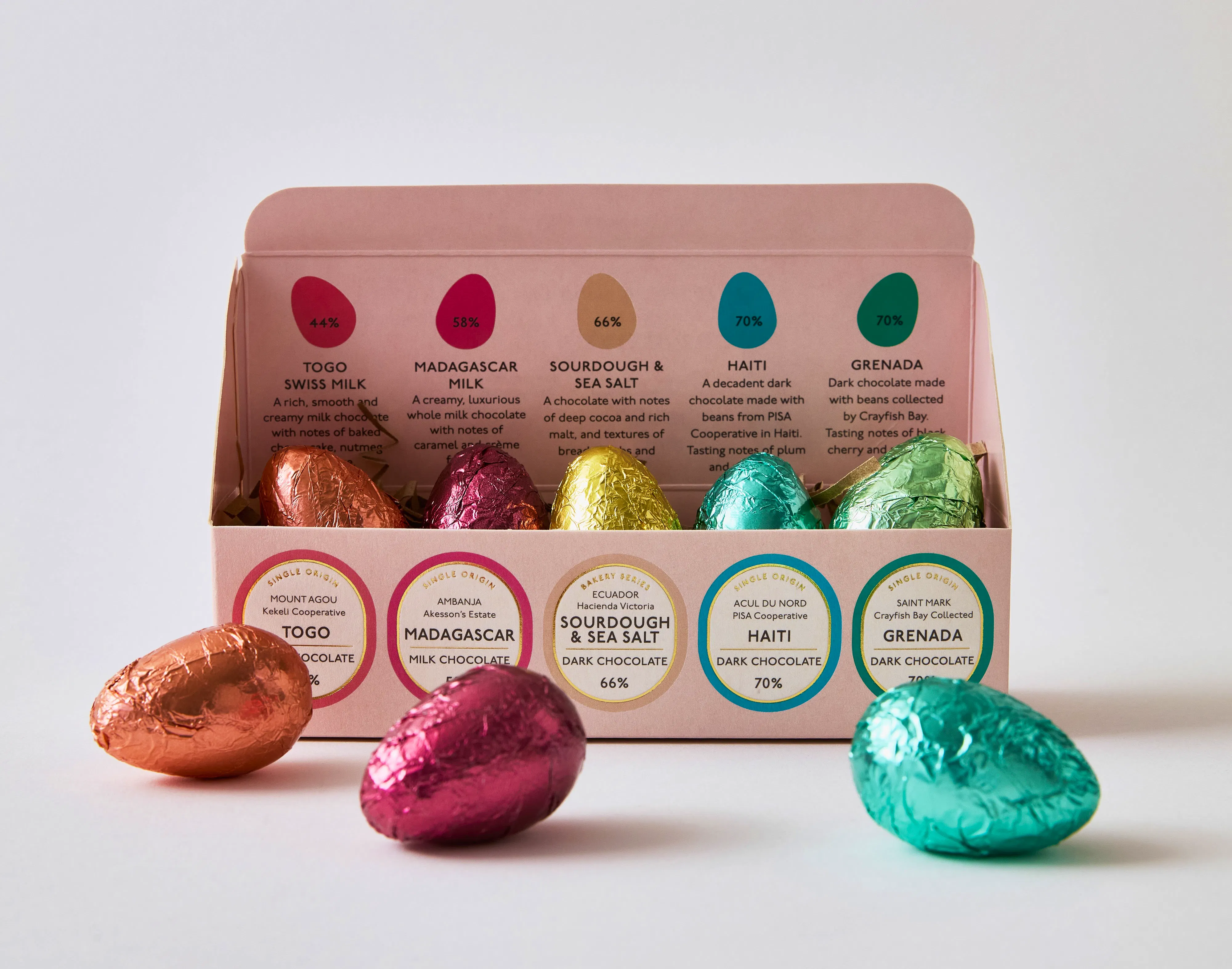 Easter Egg Tasting Box